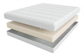 Матрас SCANDI MALMO в Муравленко - muravlenko.mebel-tymen.ru | фото