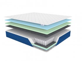 Матрас Sleep Plus в Муравленко - muravlenko.mebel-tymen.ru | фото